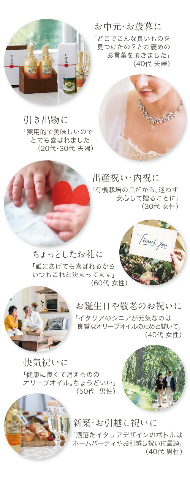 ギフトを贈られたお客様からのコメント